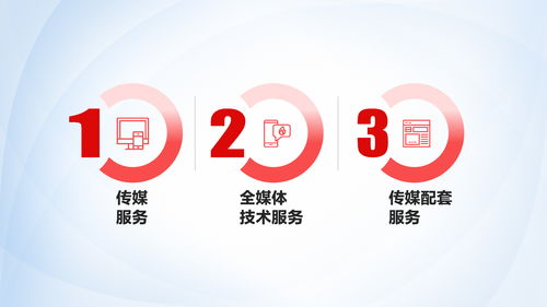 重慶日報報業集團啟動新媒體改革，加速線上服務升級